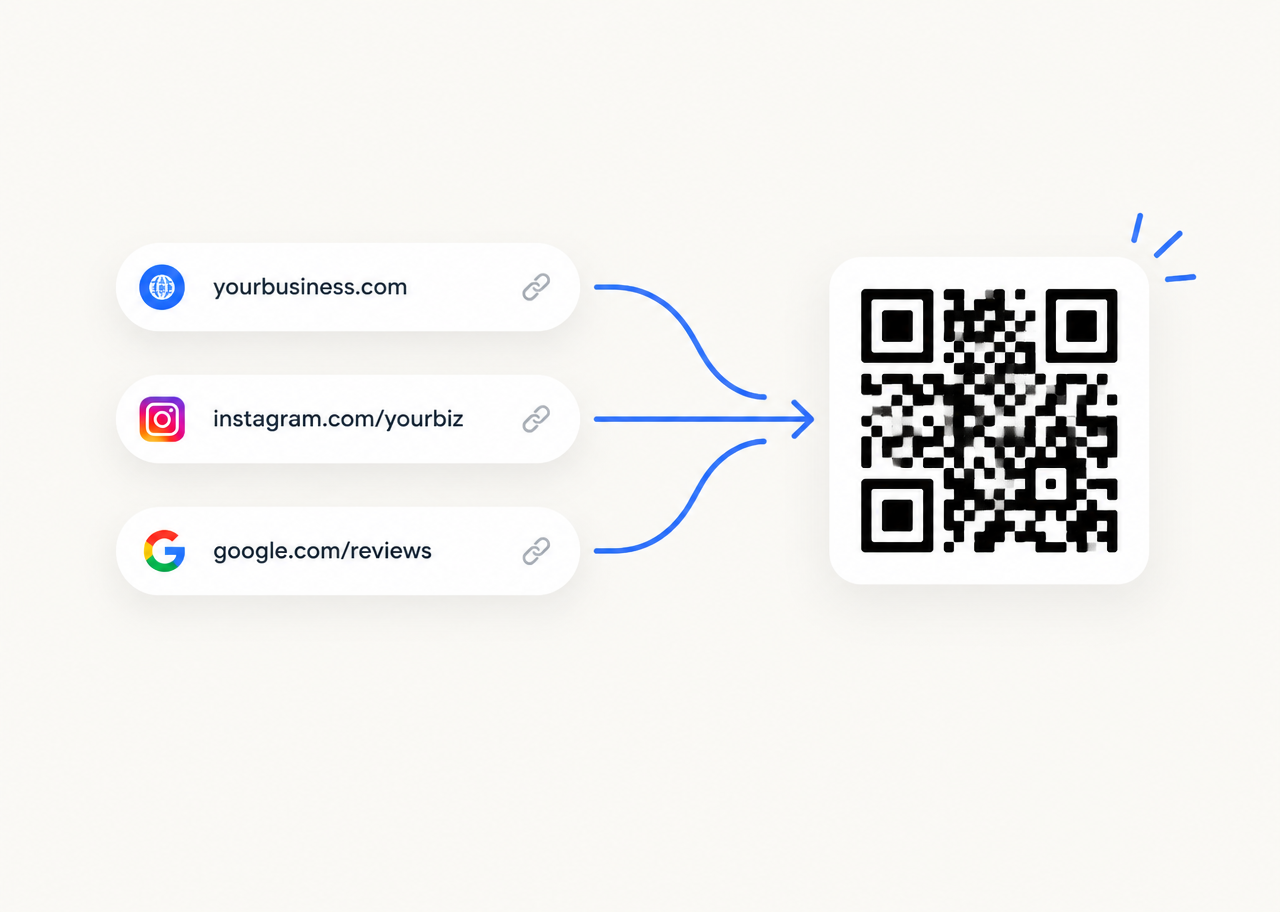 Three business links merging into one barcode